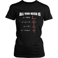 All You Need Is Love - Math