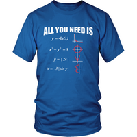 All You Need Is Love - Math