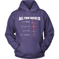 All You Need Is Love - Math