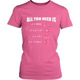 All You Need Is Love - Math