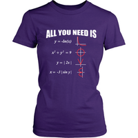 All You Need Is Love - Math