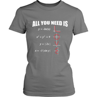 All You Need Is Love - Math