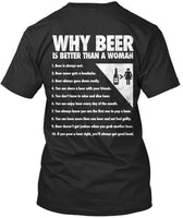 Beer > Women