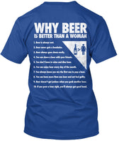 Beer > Women