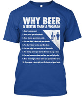 Beer > Women