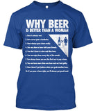 Beer > Women