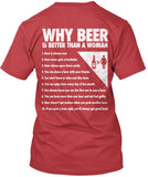 Beer > Women