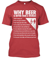 Beer > Women